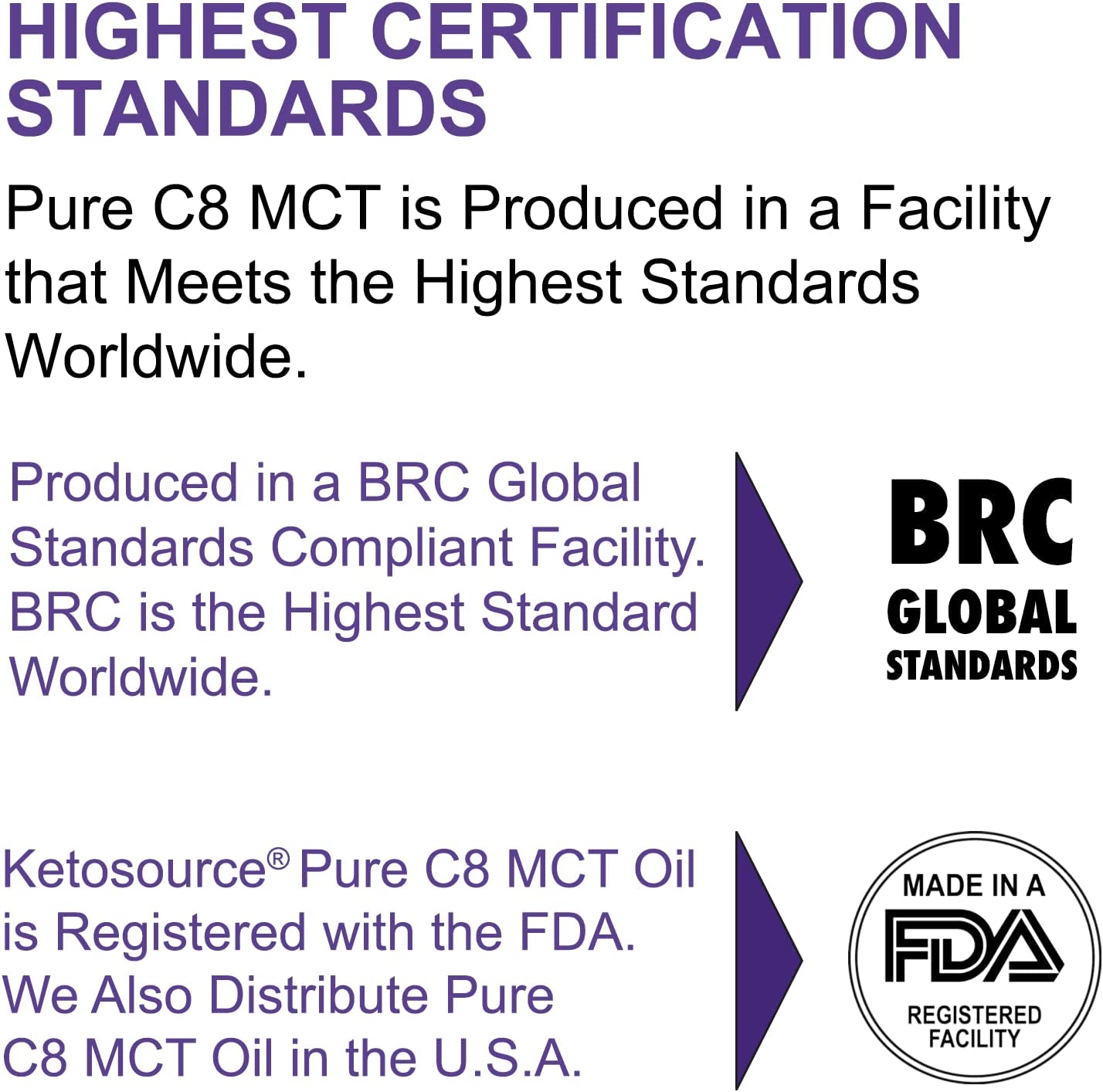 Pure C8 MCT Oil