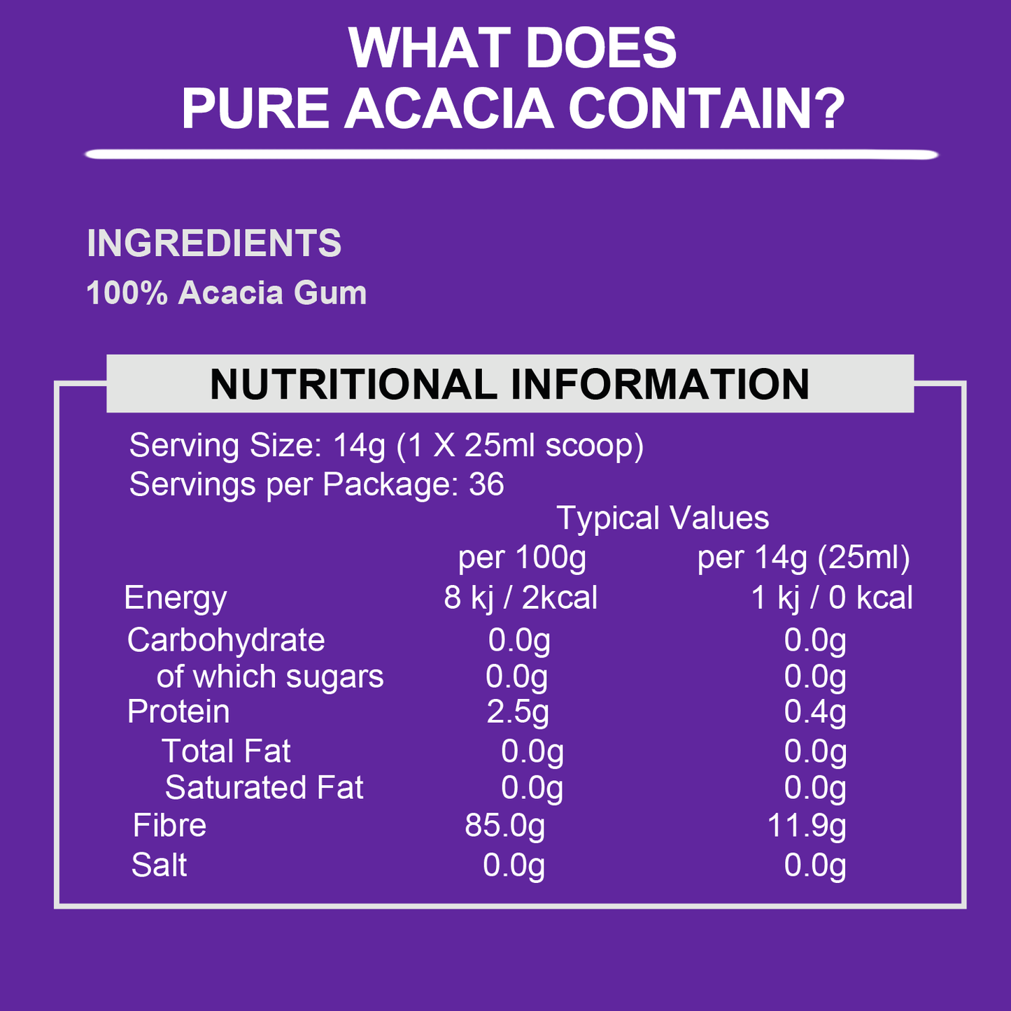Ketosource Pure Acacia Fibre