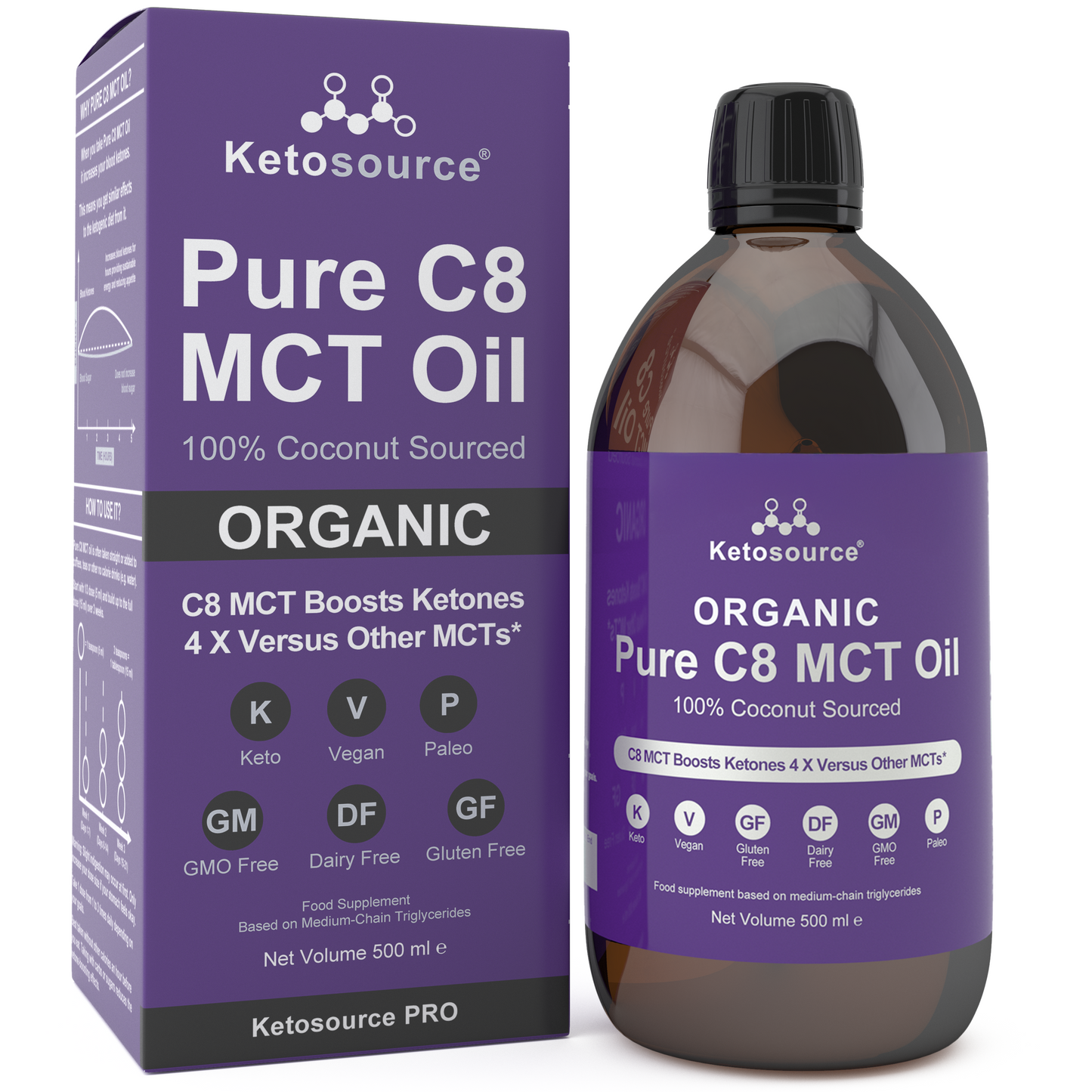 Pure C8 MCT Oil