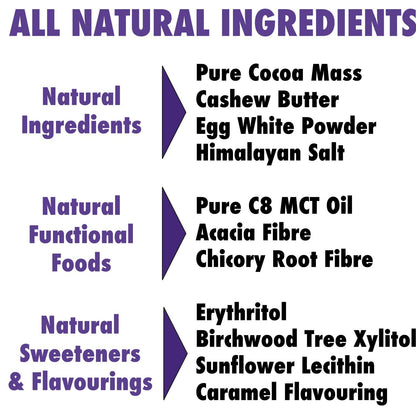 Ketosource Ketone Bar