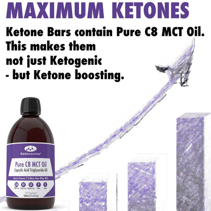 Ketosource Ketone Bar