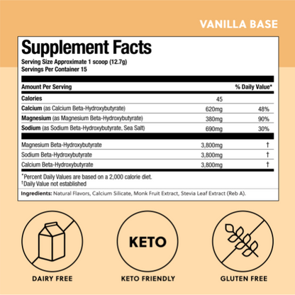 Exogenous Ketones Drink Mix