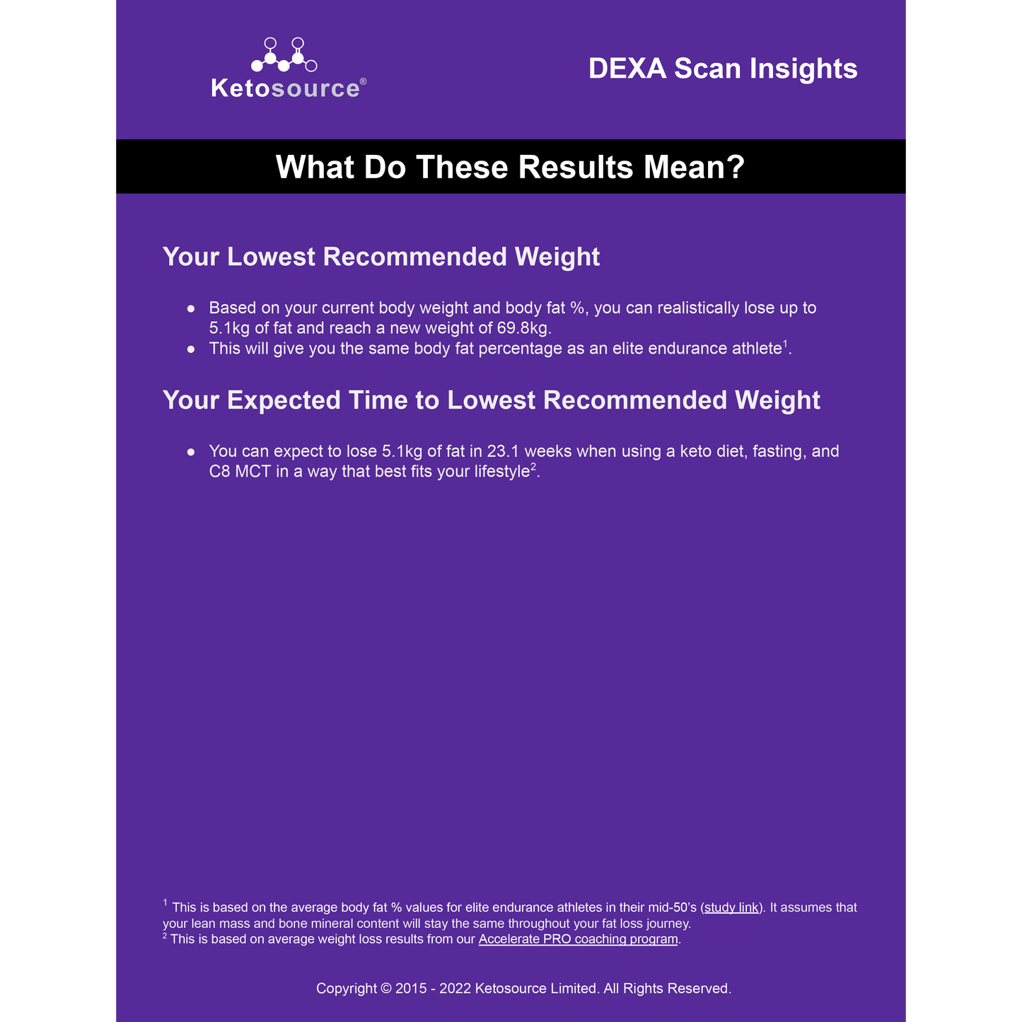 DEXA Body Scan with Consultation