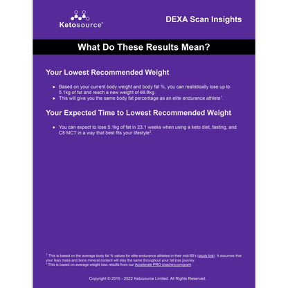 DEXA Body Scan with Consultation