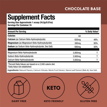 Exogenous Ketones Drink Mix